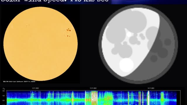 Psychic Weather Report 2022-11-14