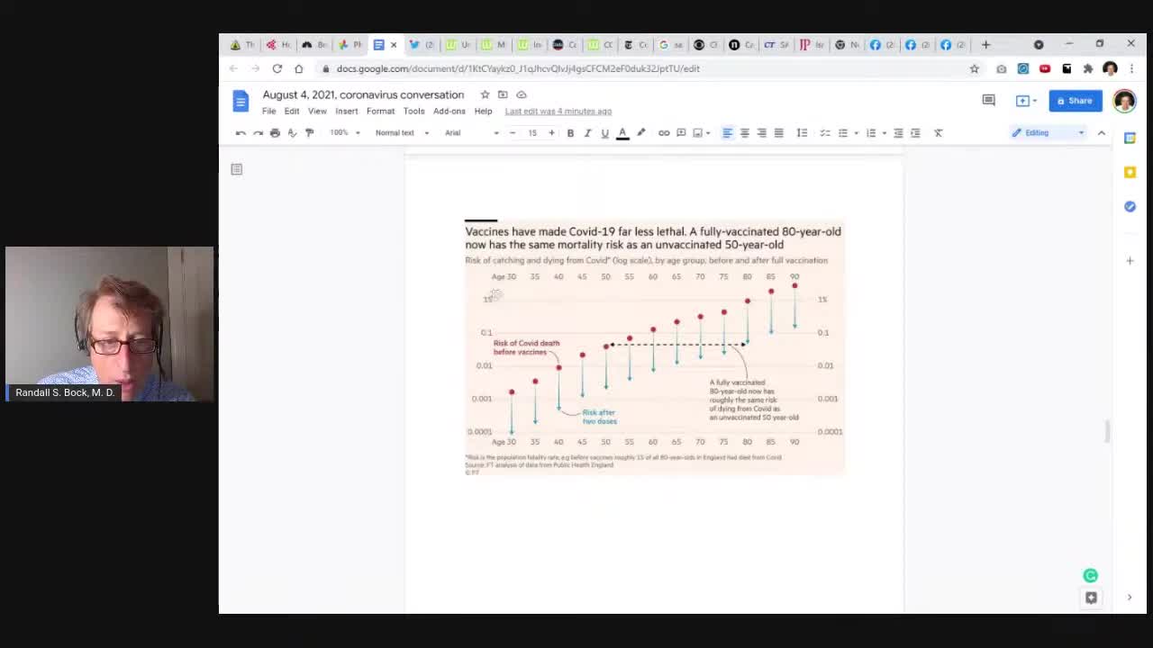 Coronavirus conversation, Have we been Delta a bad hand?