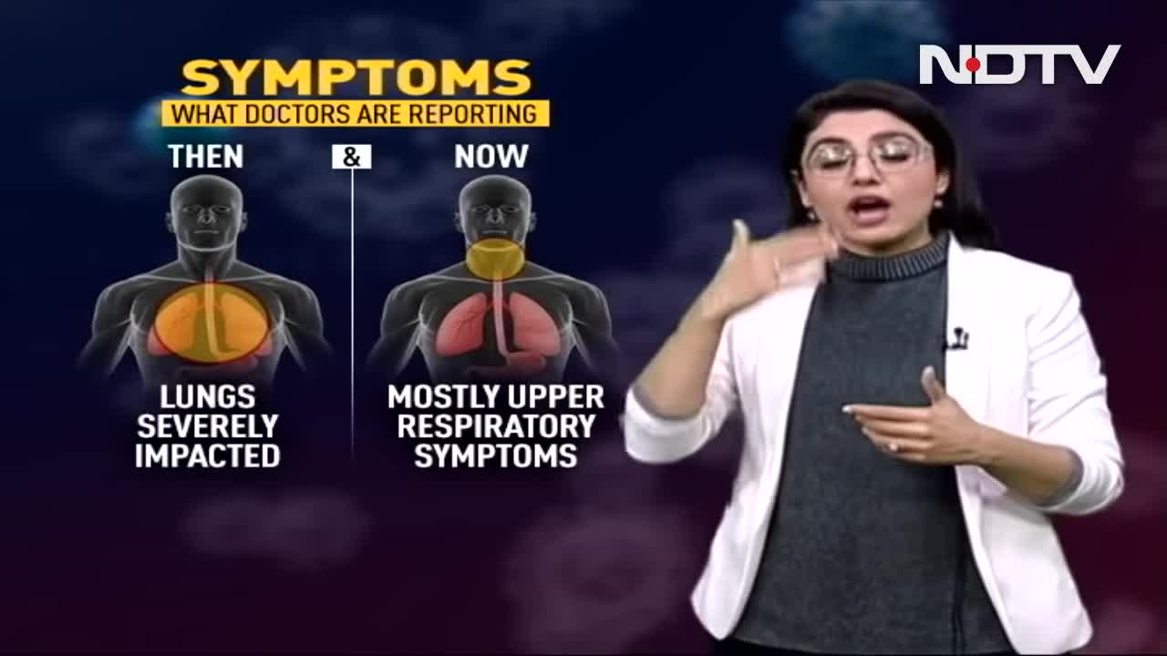 Symptoms Covid-19: Omicron VS Delta