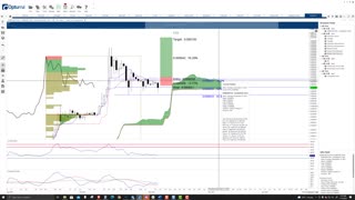 Shiba Inu (SHIBA) Cryptocurrency Price Prediction, Forecast, and Technical Analysis - Nov 16th, 2021