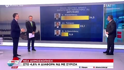 ΜΟΝΟΣ ΤΟΥ-ΠΑΝΕ ΟΛΑ ΠΙΣΩ