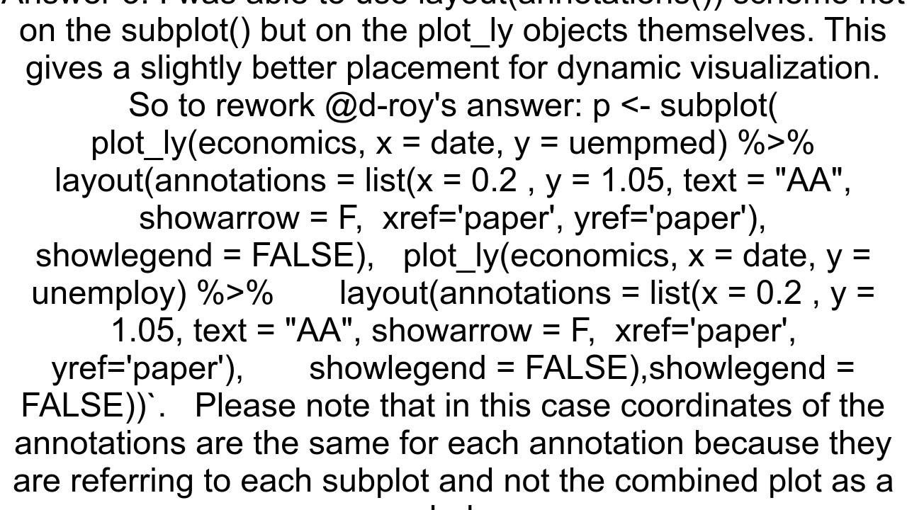 How to give subtitles for subplot in plot_ly