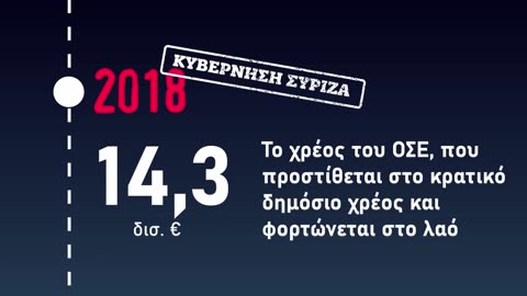 Το Ιστορικό του Εγκλήματος. Για να καταλαβαίνει ο κόσμος ποιοί είναι ΟΛΟΙ ΟΙ ...«ΣΤΑΘΜΑΡΧΗΔΕΣ»