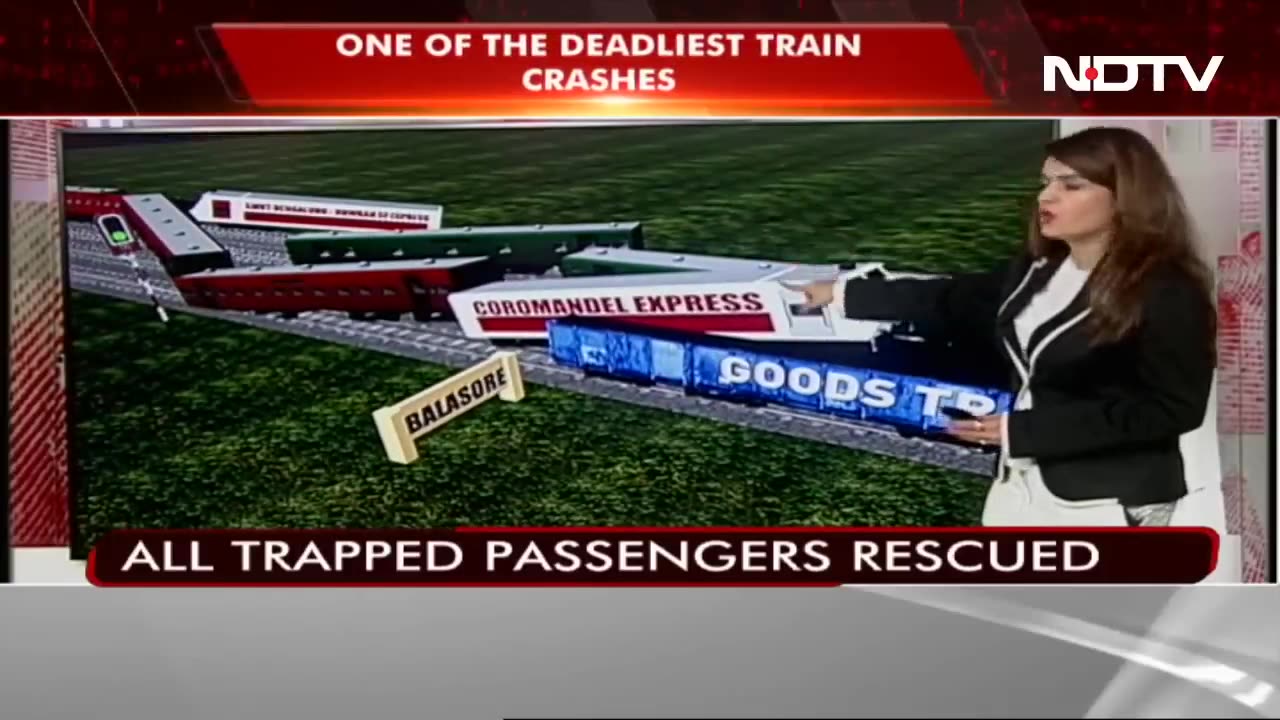 Odisha Train Accident | 4 Tracks, 3 Trains, Disaster In Mere Minutes: How Odisha Accident Happened