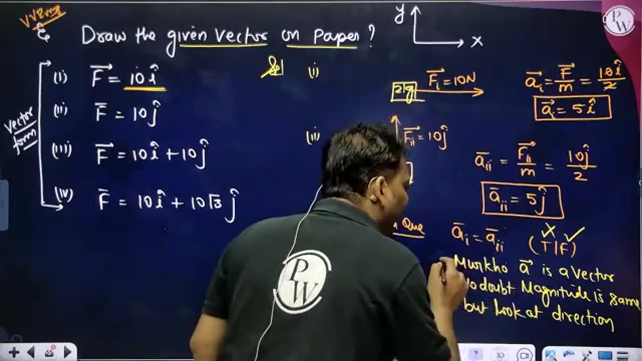 Vector (04) physics