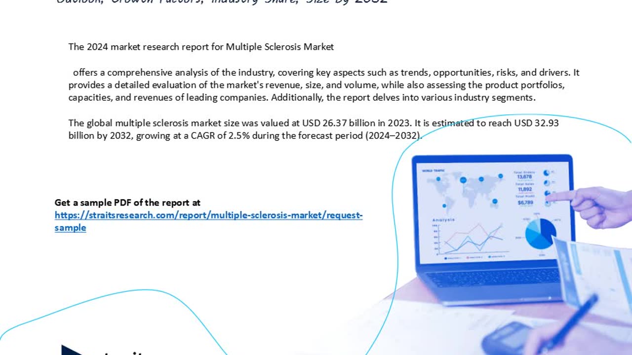 Multiple Sclerosis Market Growth, Trends & Forecast 2024 Industry Insights