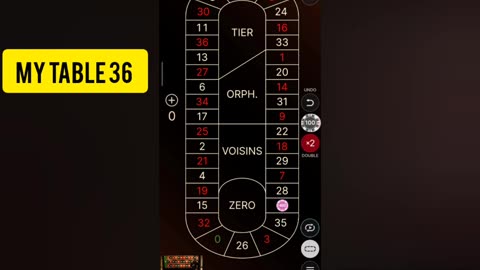 400 on 12 Won Lightning Roulette Table