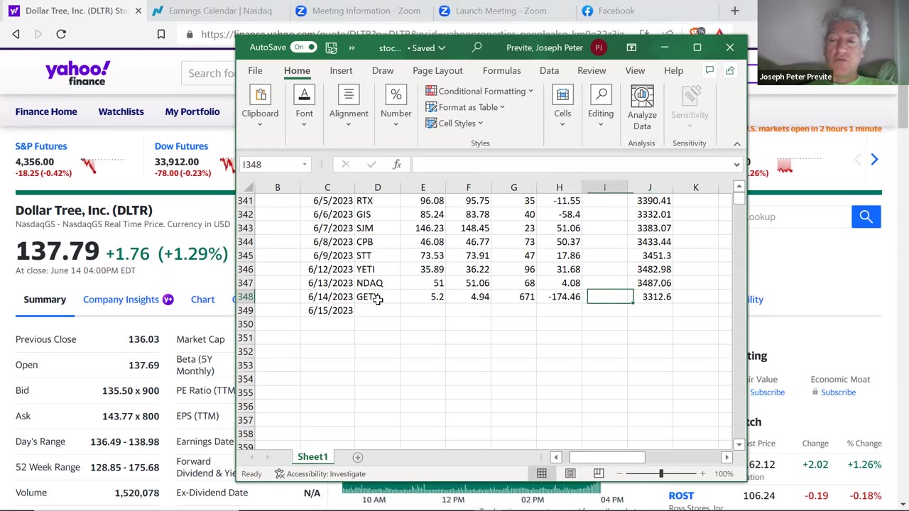 stock 6-15-2023 today's daily stock pick/tip in a minute