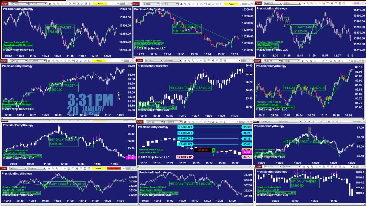 Ninja Trader 8 Advanced Automated Trading Software Jan 20 2022