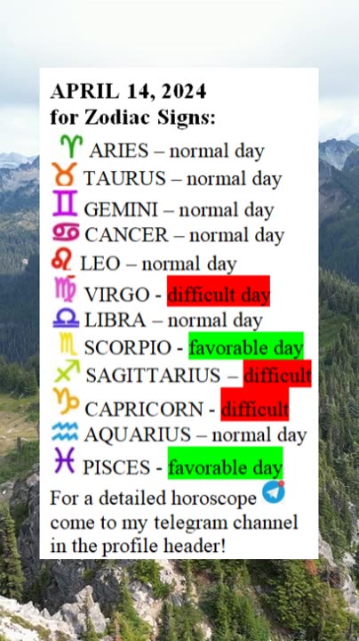 APRIL 14, 2024 for Zodiac Signs