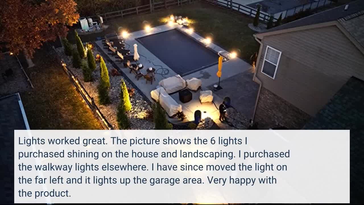 Lumina 4W LED Landscape Lights Cast-Aluminum Waterproof Outdoor-Overview