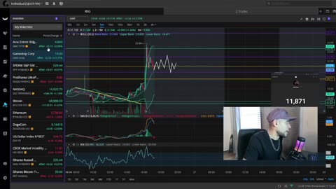 Gamestop Stock Just Made A POWER PLAY For GME & The Meme Stocks!