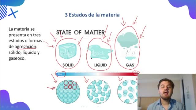 QUÍMICA 7° Básico / GASES Clase 1