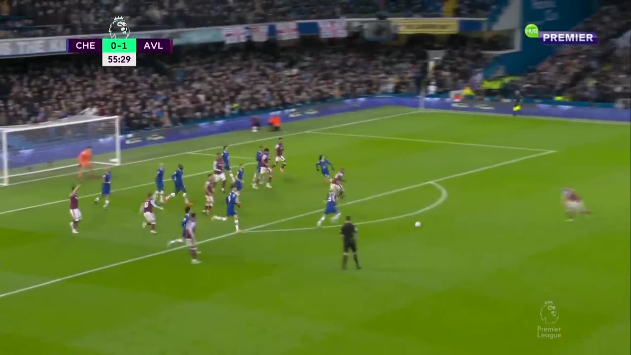 Chelsea 0 - 2 Aston Villa - HIGHLIGHTS - Premier League Matchweek 29