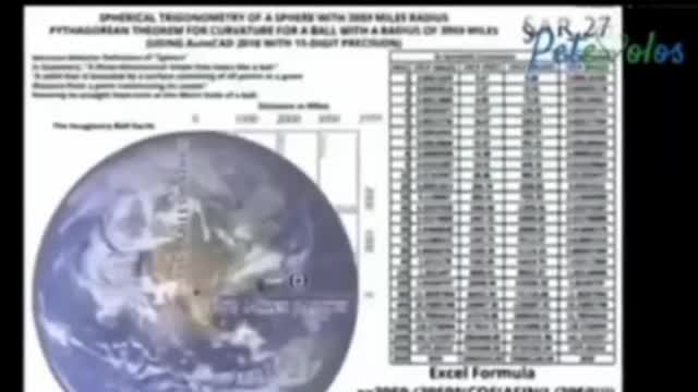 👁👁👆👆: NASA Satanic Freemasonry & symbolism using numbers 666 - This will shock you.
