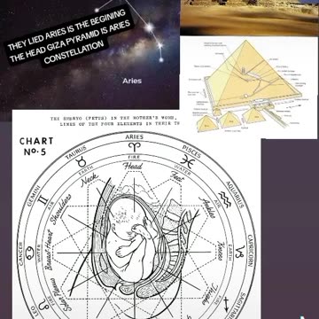 HAMAL ARIES CONSTELLATION