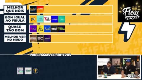 FLOW SPORT CLUB GANHA DOS PROGRAMAS da GLOBO