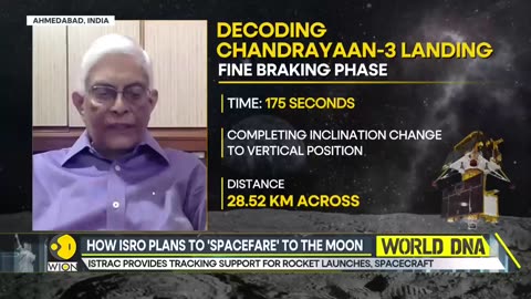 Steering Chandrayaan-3 to the moon | World DNA