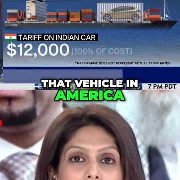 Trump's Tariffs: A 100% Tax on BRICS Imports!