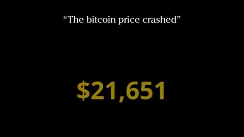 Bitcoin Price Through The Years