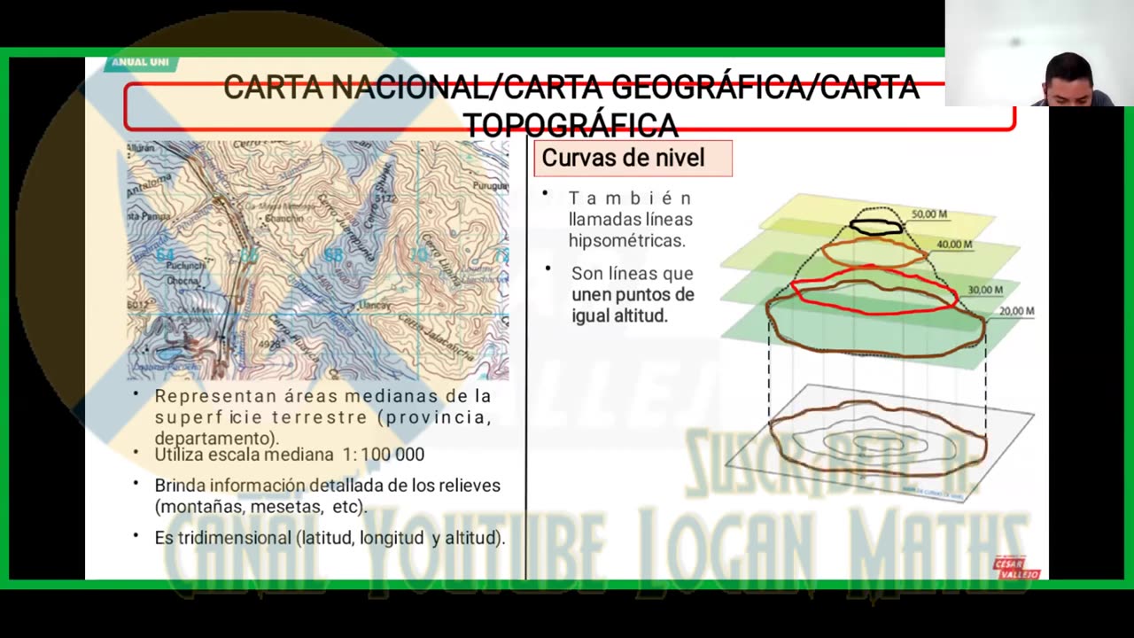 ANUAL VALLEJO 2023 | Semana 04 | Geografía | Aritmética