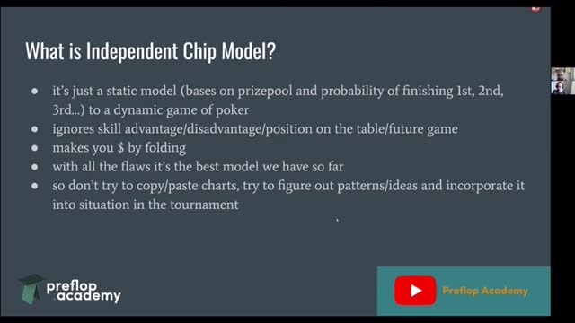 What Is The ICM Model