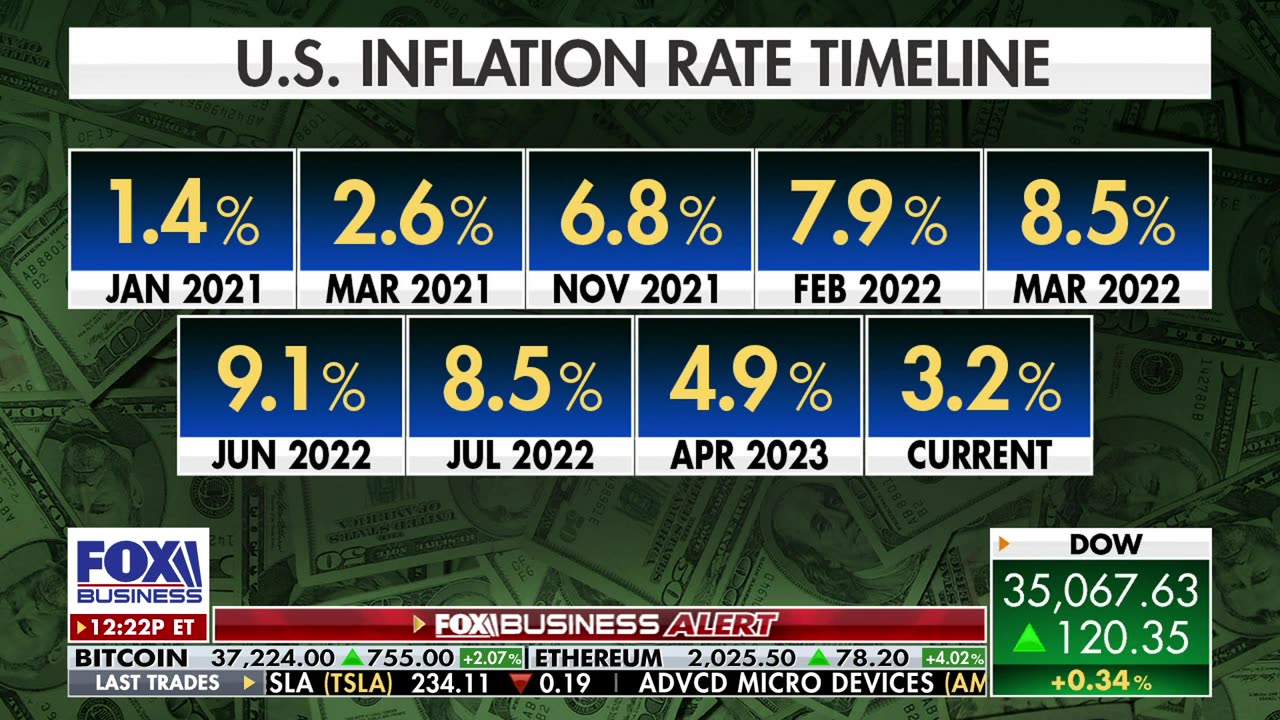 Economist warns what 'stubborn inflation' means for interest rates