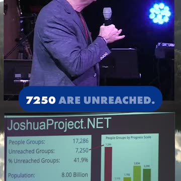 God is going to show up and show off!