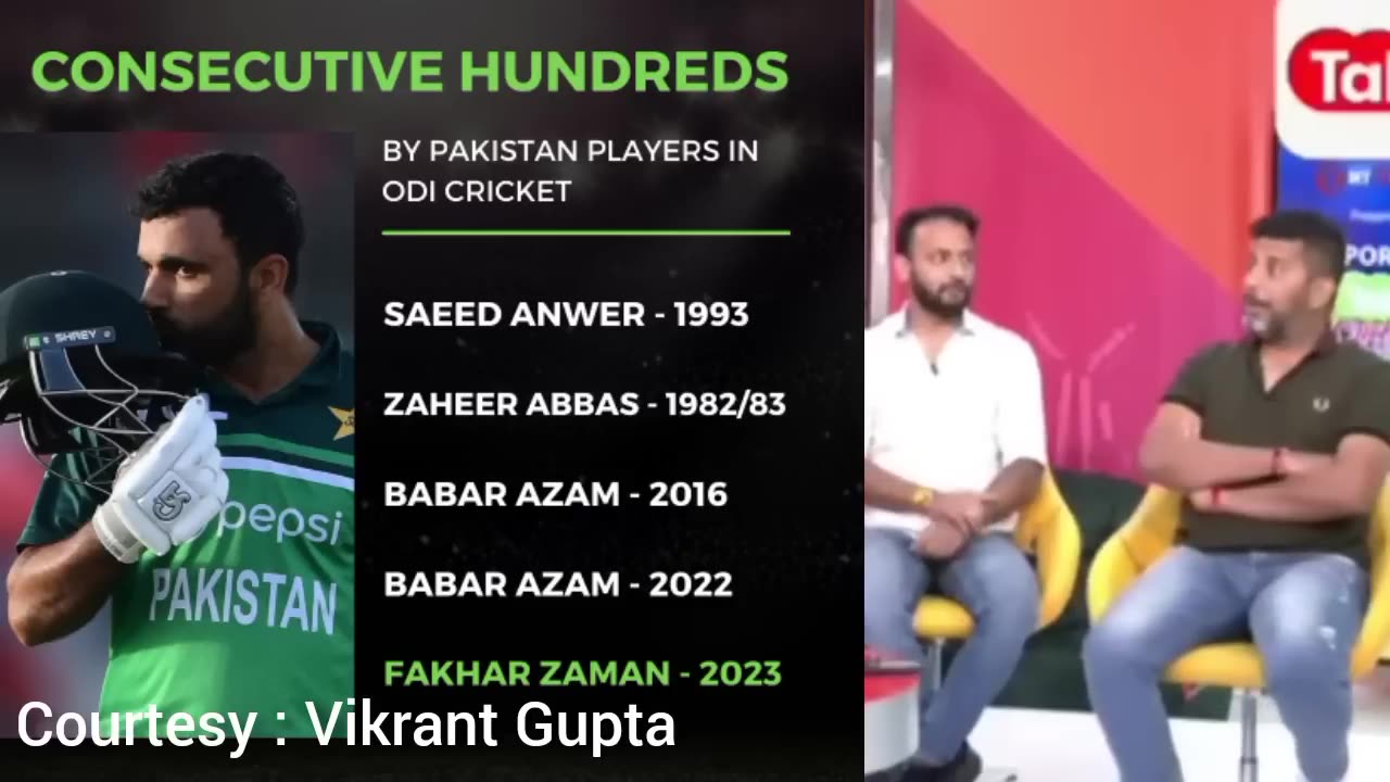 Vikrant Gupta Shockd On fakhar Zaman