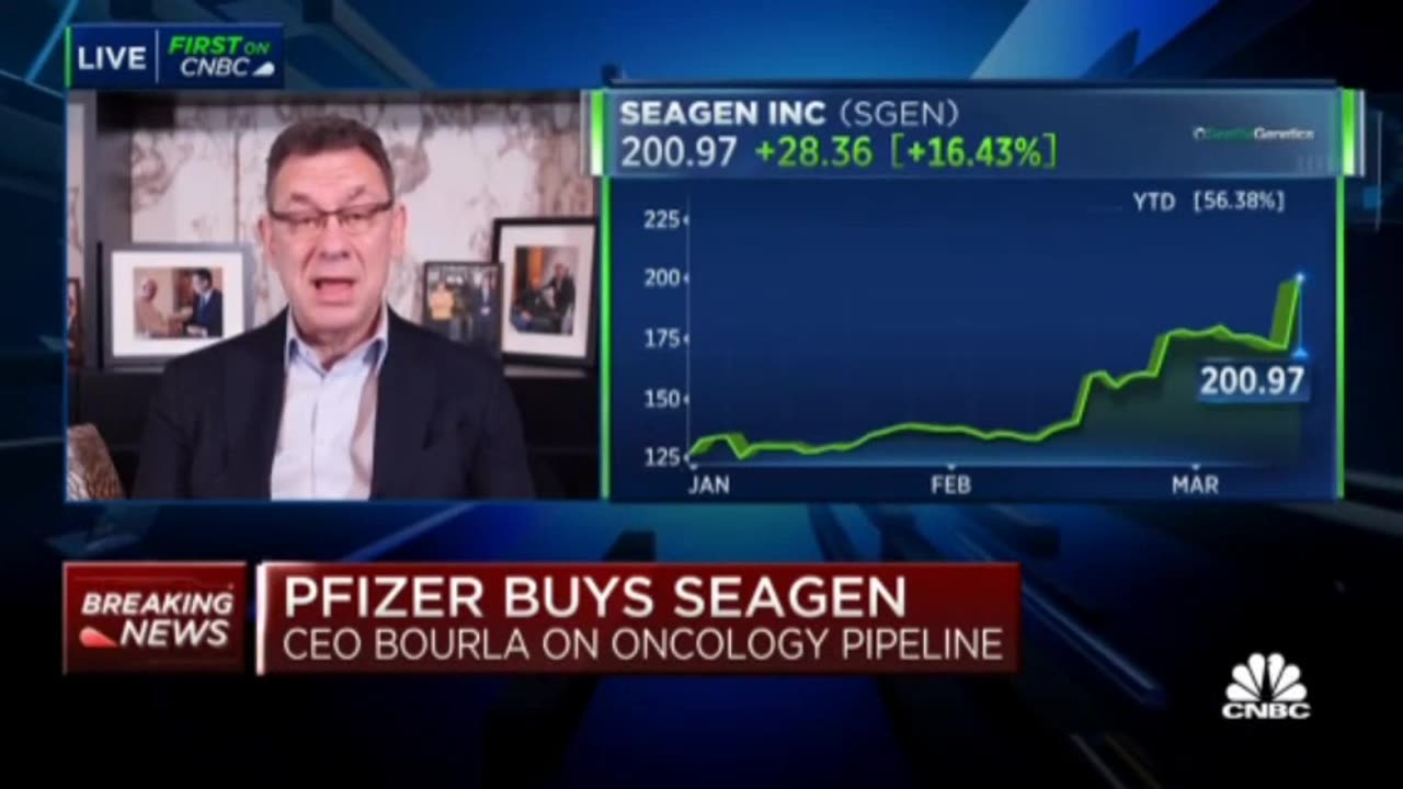 Empire PFIZER Bought Seagen Cancer for $43 Billion CEO Bourla Ready to Cash Billions$: He Said 1 out 3 People Globally Will Have Cancer