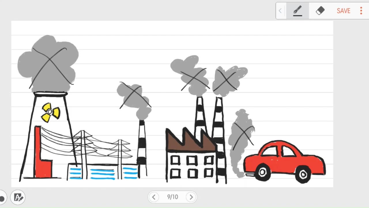 What is Acid rain or Acid deposition?