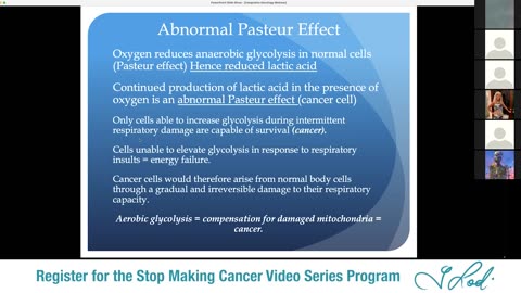 Why Integrative Oncology Part 1