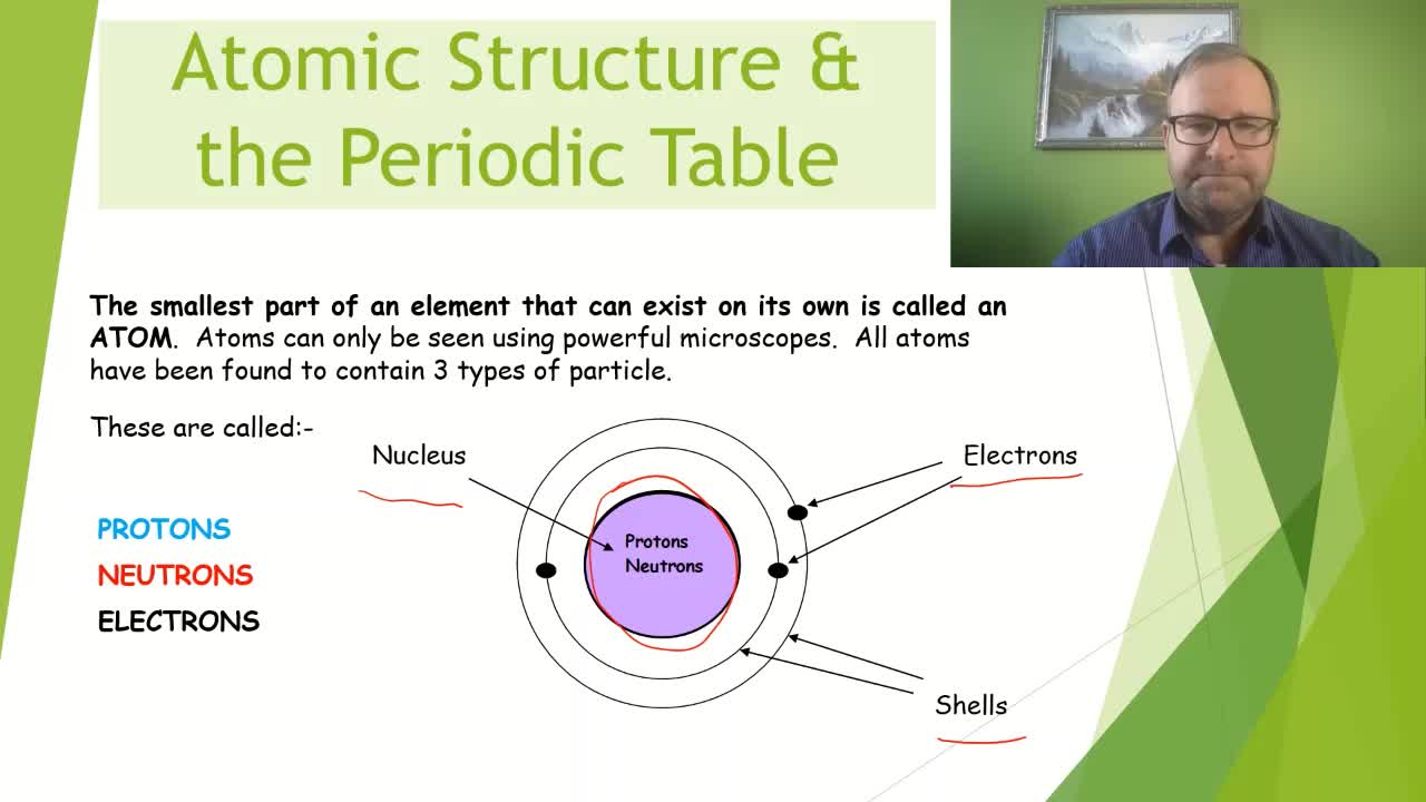 Atomic Structure and the Periodic Table