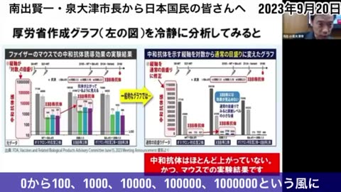 泉大津市、新型コロナウイルスに関する南出市長メッセージ(R5.9.20)