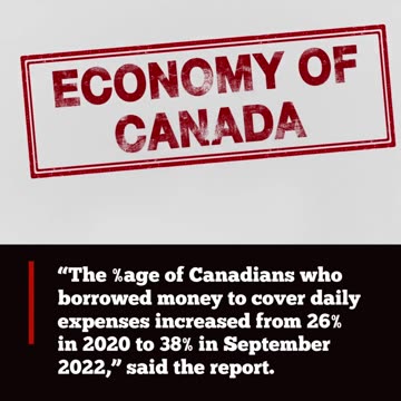 Four in 10 Canadians borrowing money to pay for necessities