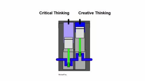 Problem Solving in the Workplace