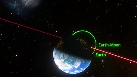 Earth orbits around the Earth-moon barycenter.