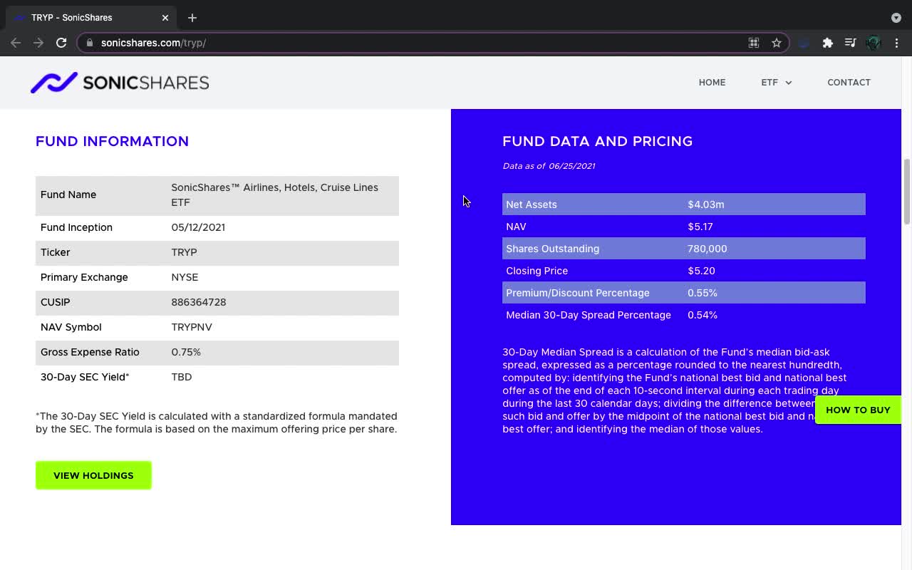 NEW ETF: TRYP(Airlines/Hotels/Cruise)(06/12/2021)