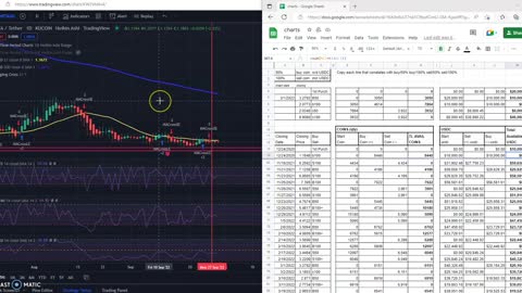 simple trading strategy / turn 1000 to 80000