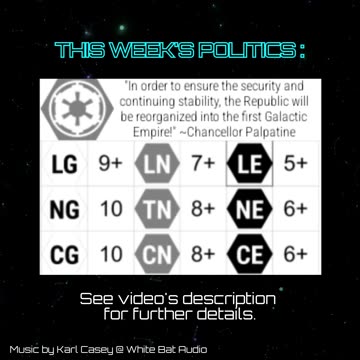 Galactic Politics: Galactic Empire