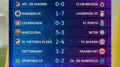 Hasil Liga Champions Rabu 22 Oktober 2023