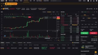 3k a Day Futures Trading BTC ByBit with RSI Strategy + Parabolic Crypto Signals Best Telegram Group