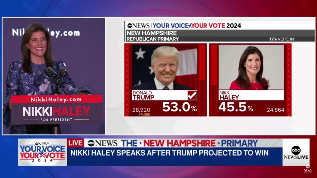 Nikki Haley Delivers Speech After Not Winning New Hampshire