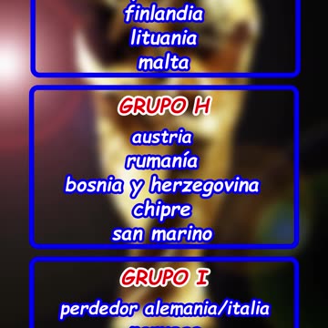 grupos de las eliminatorias europeas para el mundial 2026