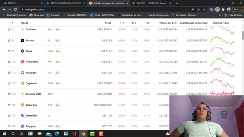 #DAYMARKETS#SEGUNDOUU#BTC VEM 40K#COS#21/02#DANILODUKLER