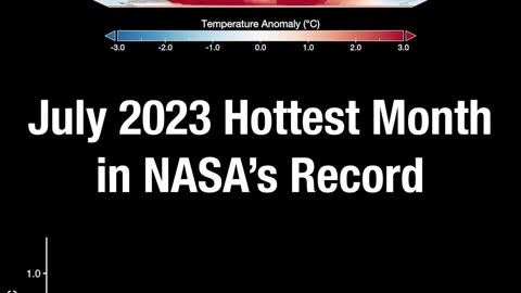 nasa NASA data confirms: July 2023 was the hottest month on record. S