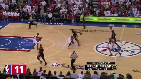 LeBron James' Top 35 Plays | NBA Career Highlights