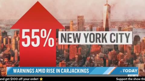 Boom! Crime Exploding In Democratic States