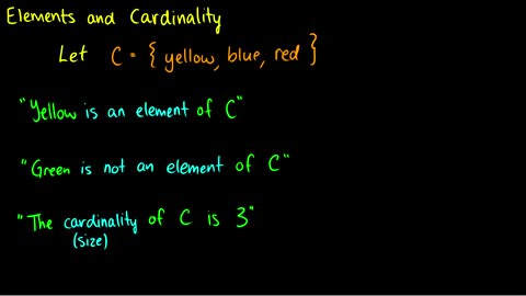 SET THEORY IN 5 MINUTES