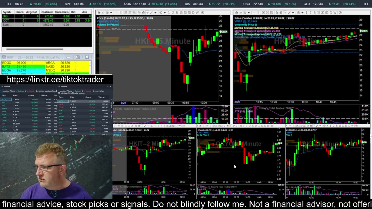 LIVE DAY TRADING | Trading Premarket and the Open | S&P 500, NASDAQ, NYSE |